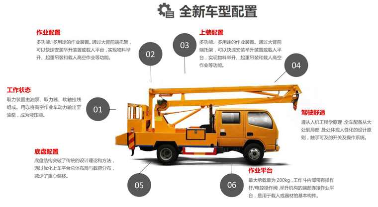 国六江铃双排12米高空作业车